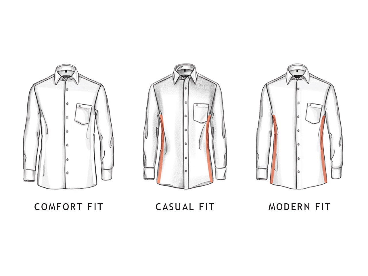 Passformen Comfort Fit, Casual Fit und Modern Fit als Grafik von CASAMODA