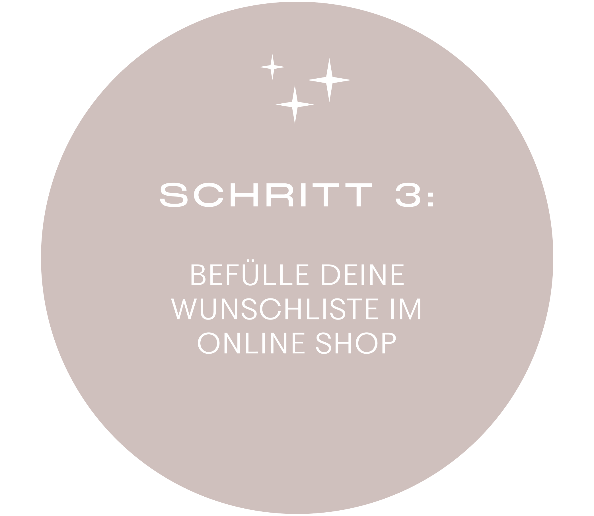 Schritt 3