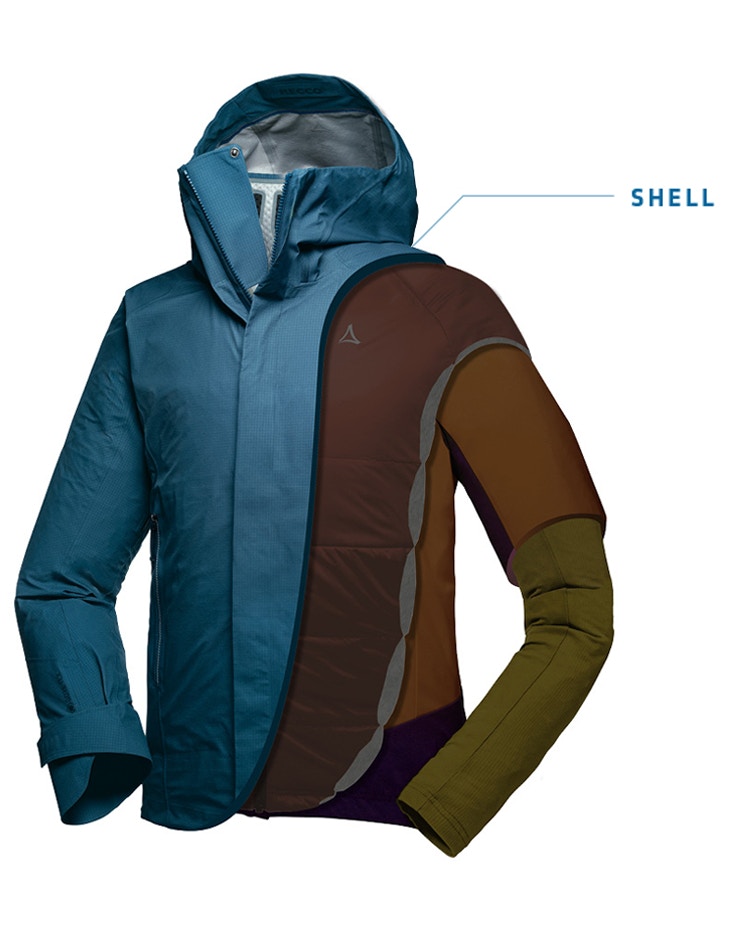 Layering System Zwiebellook für Ski & Outdoor SCHÖFFEL